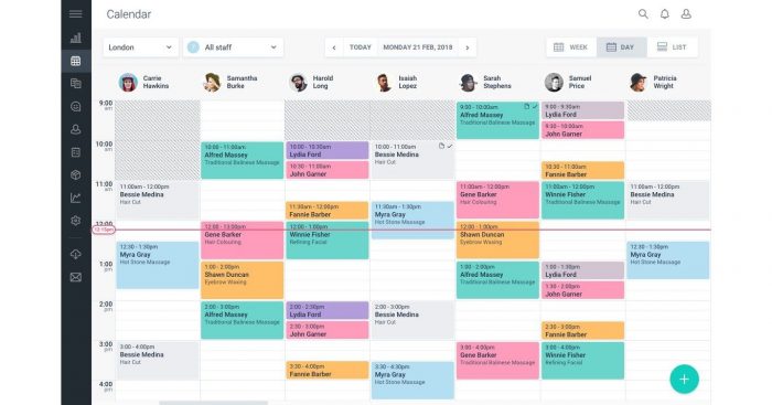 Use of Appointment reminder software in the Spa industry