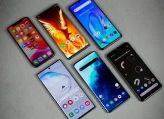 Best Selling 2020 Smartphone Brands in India